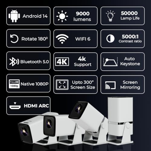 WZATCO Yuva Go Plus, 1080P
