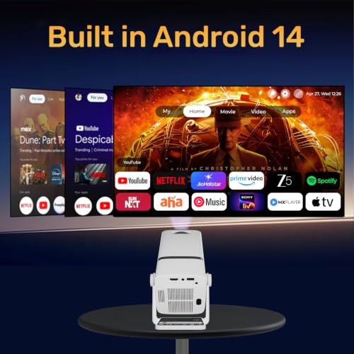 WZATCO Yuva Go Plus, 1080P