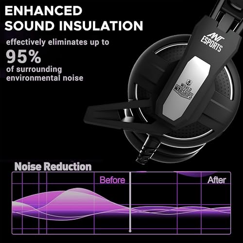 Ant Esports H520W Smartchoice Gaming