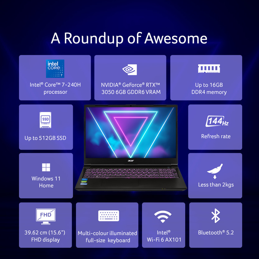 Acer Aspire 7(i7 14th Gen) Intel Core 7 240H - (16 GB/512 GB SSD/ - Image 2