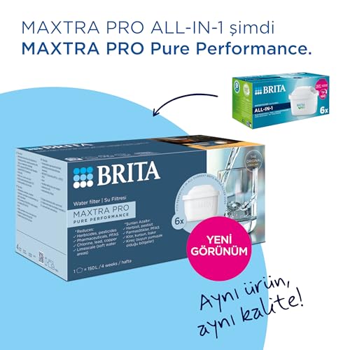 BRITA MAXTRA PRO All-in-1 Water