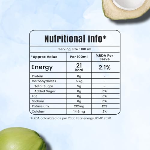 Yu Foodlabs - 100% Natural