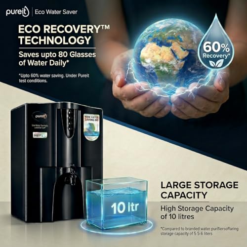 Pureit Eco Water Saver RO