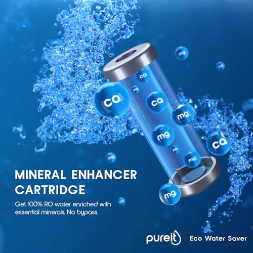 Pureit Eco Water Saver RO