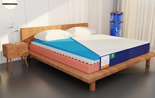 Flo Ergo™ Mattress | Aloe