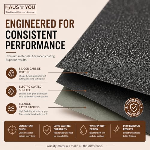 APPLES 600,800,1000,1200,2000 Grit Silicon Carbide