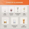 Afast Multi Purpose Beverage Tumbler