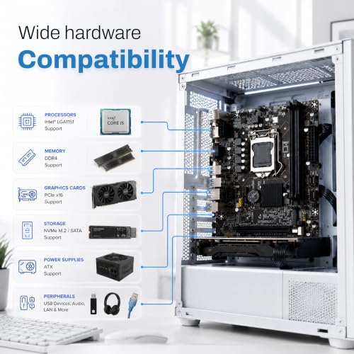 EVM H110 DDR4 Motherboard