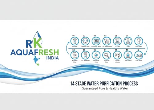 Rk Aqua Plus Alpha Pro+