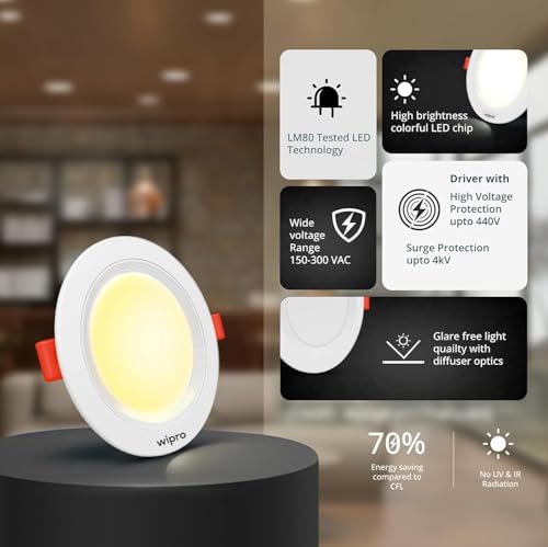 Wipro Alpha 6W CCT LED