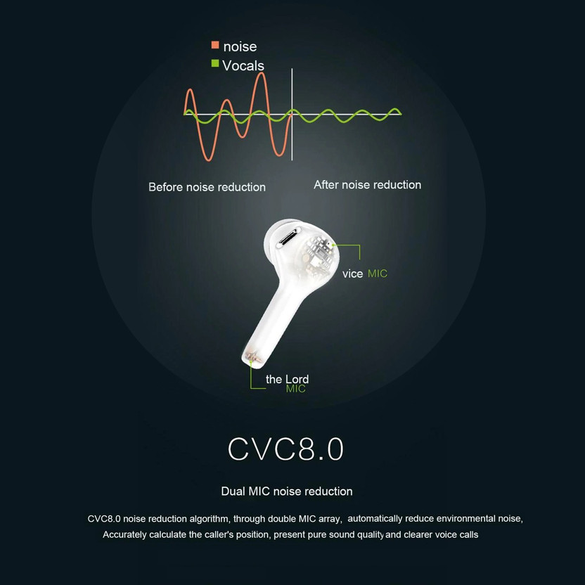 Lenovo HT06 Bluetooth Headset (White, True Wireless) - Image 5