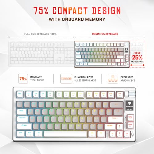 EvoFox Ronin Wired Mechanical Gaming