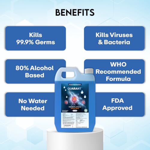 QUARANT 80% Alcohol Based Instant