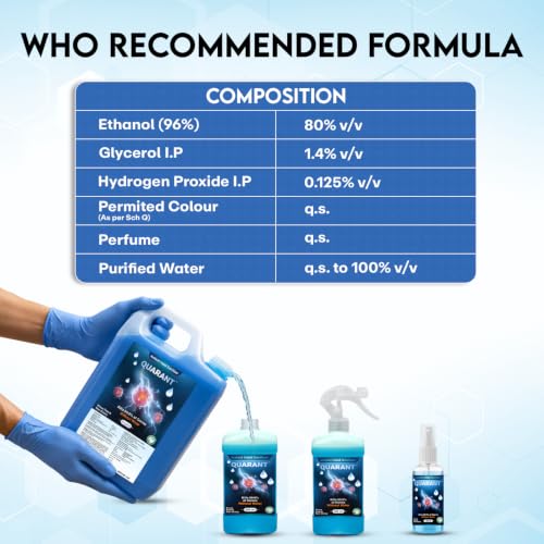 QUARANT 80% Alcohol Based Instant