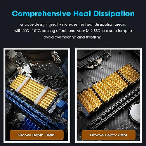 Etzin Aluminum Heat Sinks