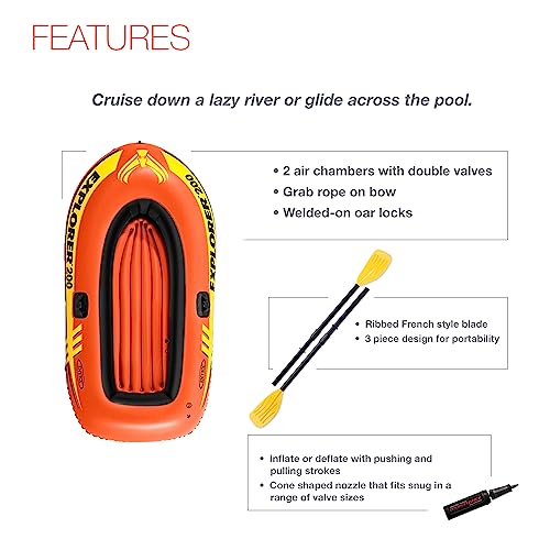 INTEX Explorer 200 Boat - 58331NP (73IN X 37IN X 16IN) - Image 3