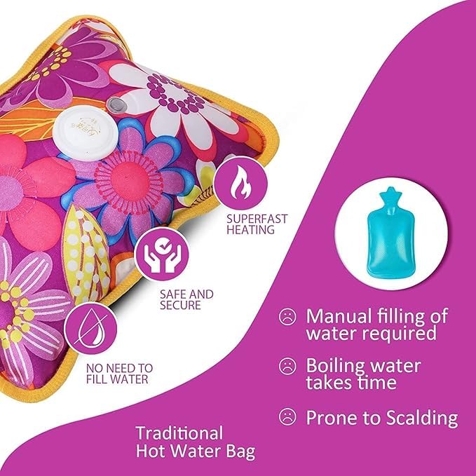 SR Hot Water Bag Heating