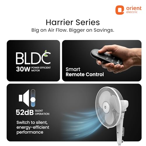 Orient Electric Harrier BLDC Stand