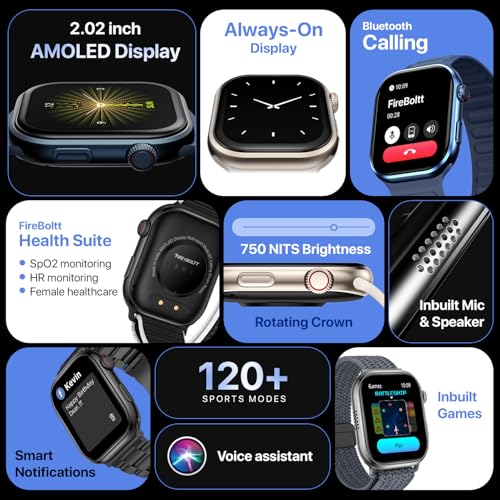 Fire-Boltt Brillia Smart Watch 2.02”