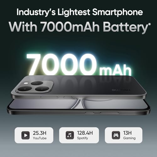 realme 15T 5G Smartphone 8GB+128GB