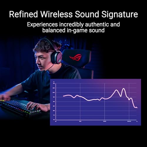 ASUS ROG Pelta Wireless Gaming