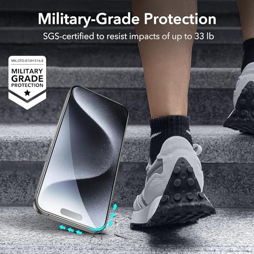 OpenTech® Military-Grade Tempered Glass Screen