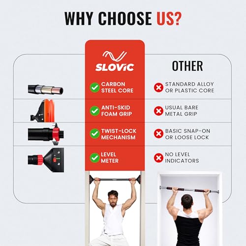 Slovic Pull up Bar