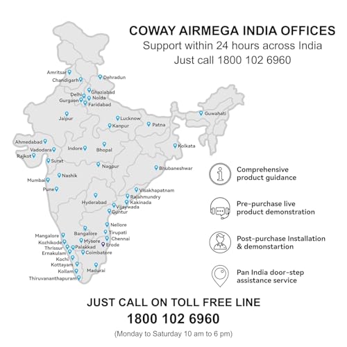 Coway Airmega AIM Air Purifier