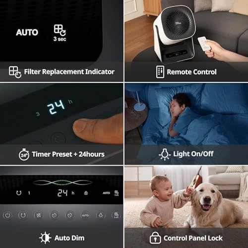 Coway Airmega AIM Air Purifier