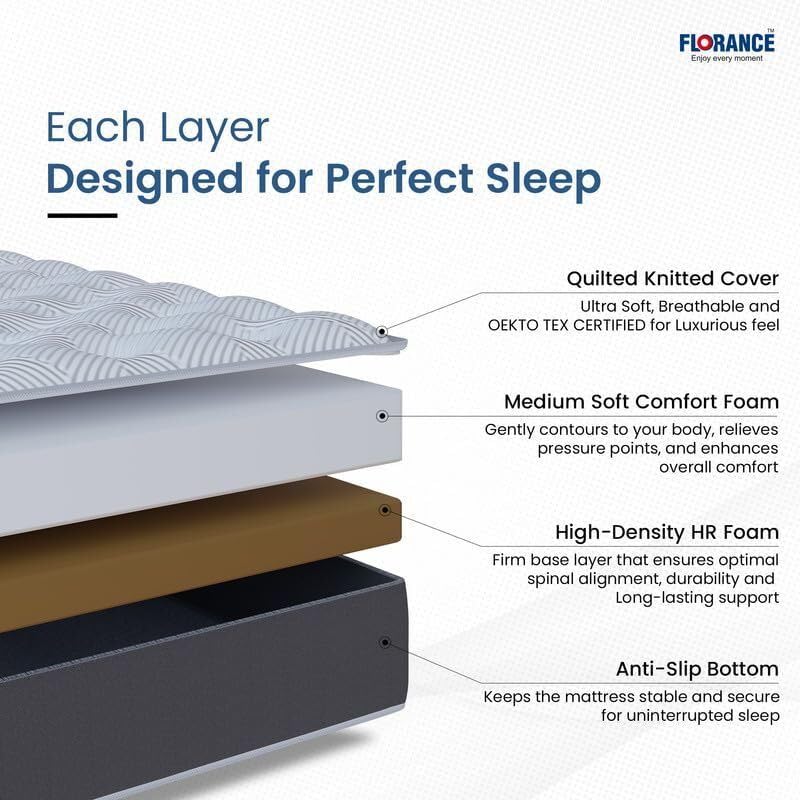 Florance Premium Flip Dual Comfort