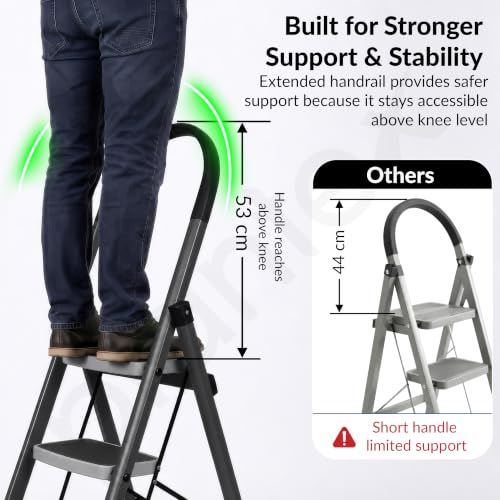 Plantex Steel 7 Step Ladder