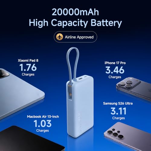 Xiaomi Power Bank 5i 20000mAh