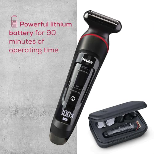 Beurer MN9X Multigroomer Men's Trimmer|Stainless