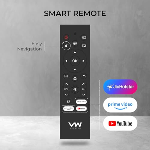VW 60 cm (24 inch) HD Ready QLED Smart Android TV VW24SFL - Image 4