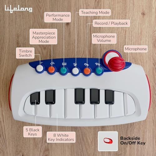 Lifelong Cuppy Piano Keyboard