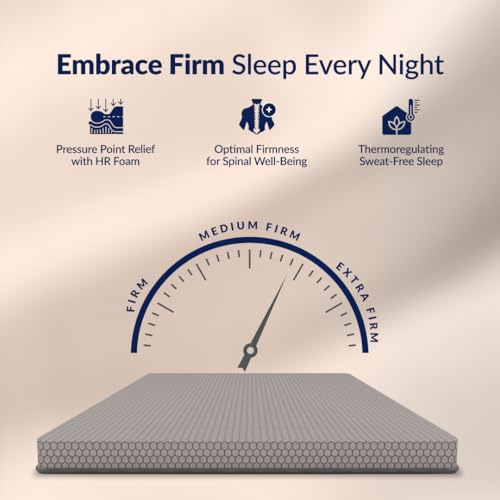 SleepyHug AirCell Ortho Spinex Essential