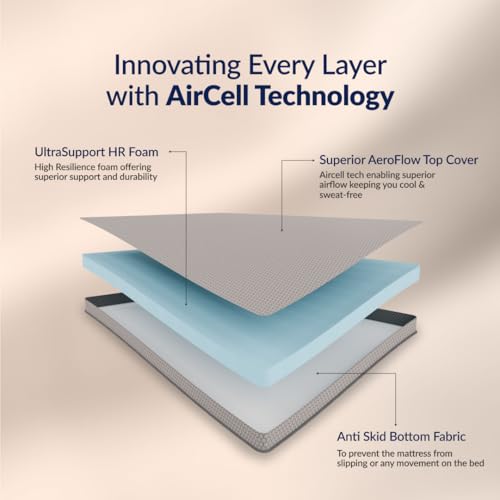 SleepyHug AirCell Ortho Spinex Essential