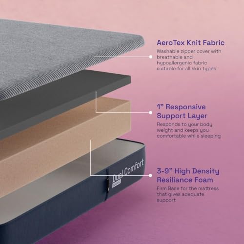 Wakefit Dual Comfort with Hard