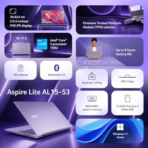 Acer Aspire Lite, Intel Core