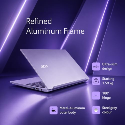 Acer Aspire Lite, Intel Core