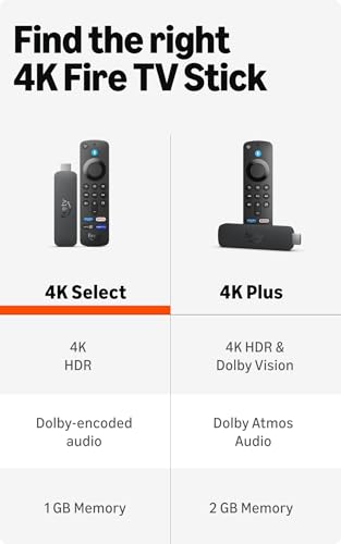 Amazon Fire TV Stick 4K