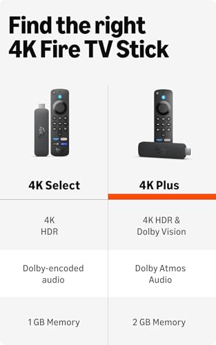 Amazon Fire TV Stick 4K