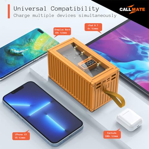 Callmate Ultrafuse Max 40000mAh Ultra