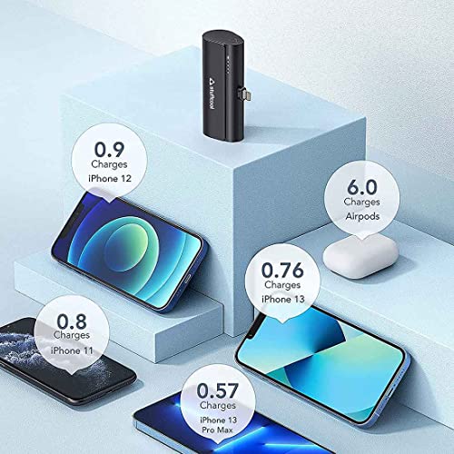 Stuffcool Snap 5000mAh Super Compact