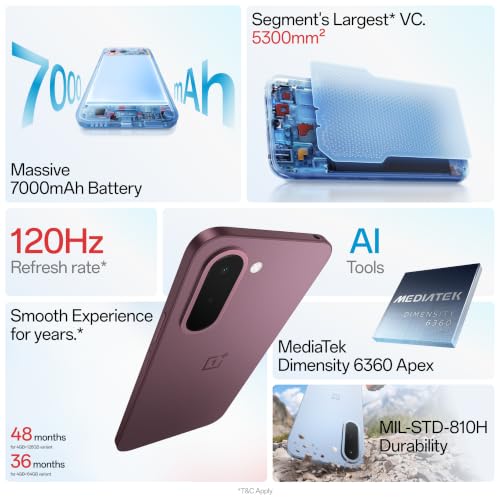 OnePlus N6x | 4GB+128GB