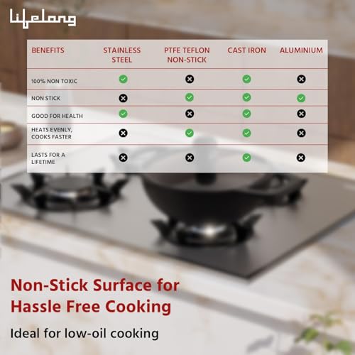 Lifelong Cast Iron Fry Pan