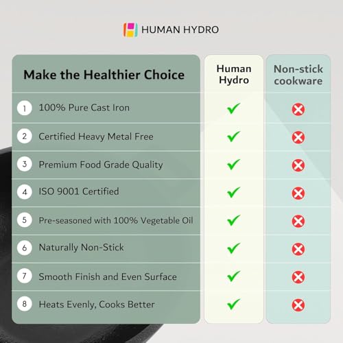 Human Hydro Himalayan Stone Grill