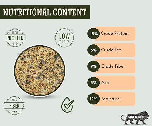Foodie Puppies Bird Food