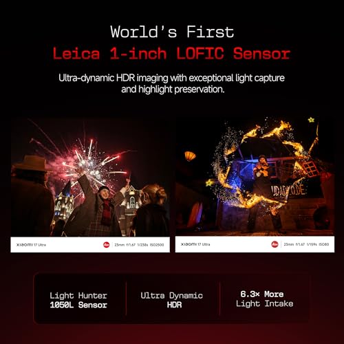 XIAOMI 17 Ultra |World's First