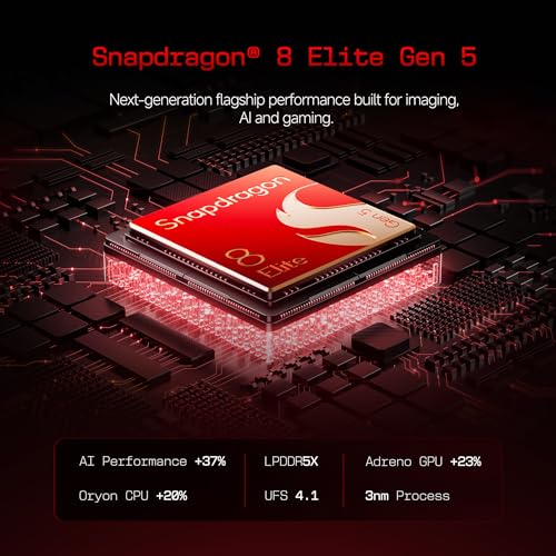 XIAOMI 17 Ultra |World's First